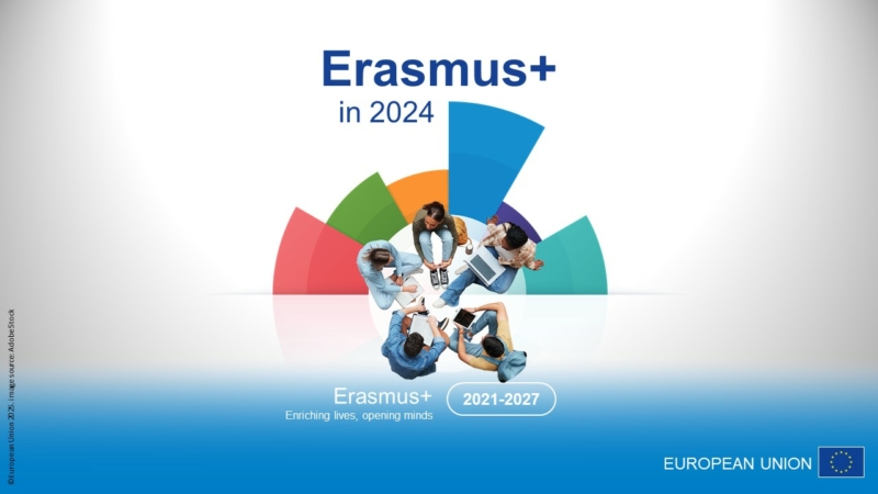 General_EU_ErasmusPlus-NAs-Call2026_16_9